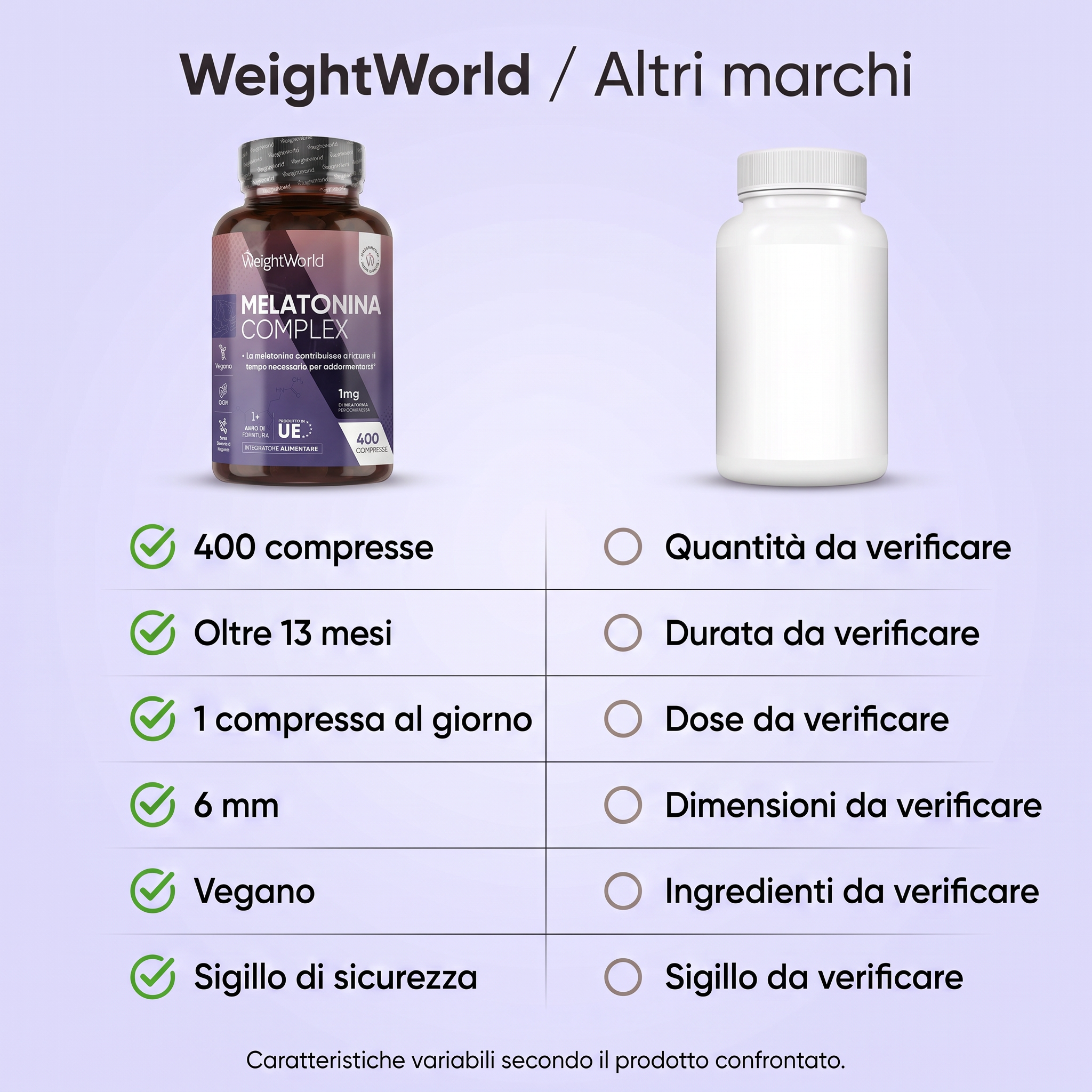 Confronto di formato: 400 compresse, oltre 13 mesi, una al giorno, 6 mm, vegano e sigillo di sicurezza; caratteristiche degli altri prodotti da verificare
